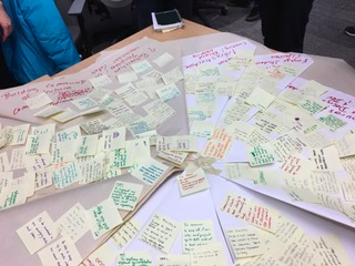 A photograph showing a large number of sticky notes on a table top.
The sticky notes are covered in handwriting, and are stuck to and clustered on large paper wedges, which are themselves
put together to form a circle.